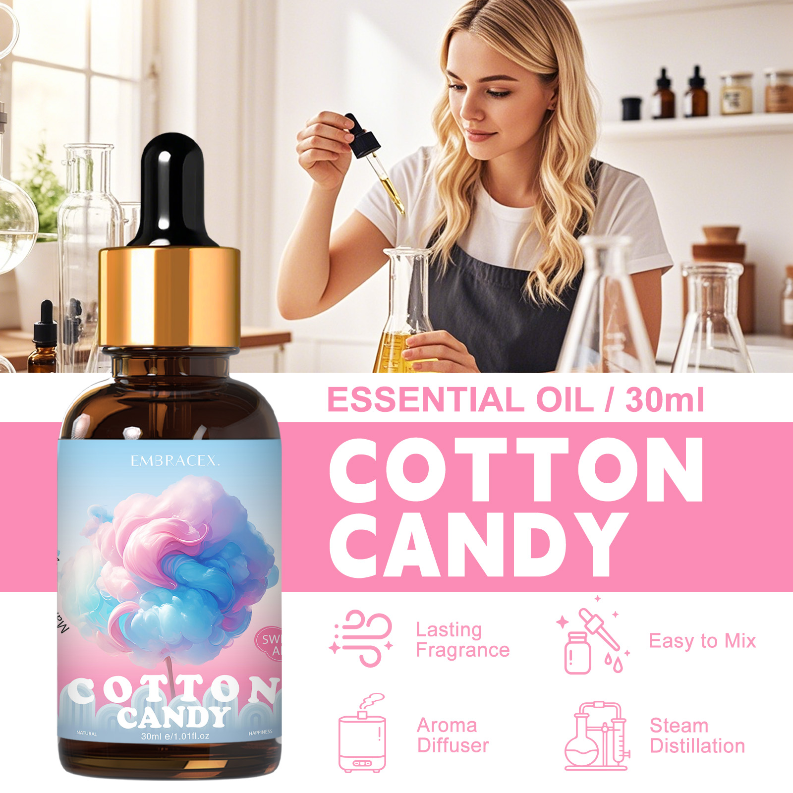 น้ำมันหอมระเหยคอตตอนแคนดี้ 30  - Candle Supplies Essential Oils บทวิจารณ์และราคา